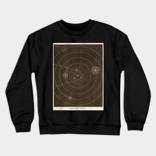 Vintage | The Solar System Crewneck Sweatshirt
